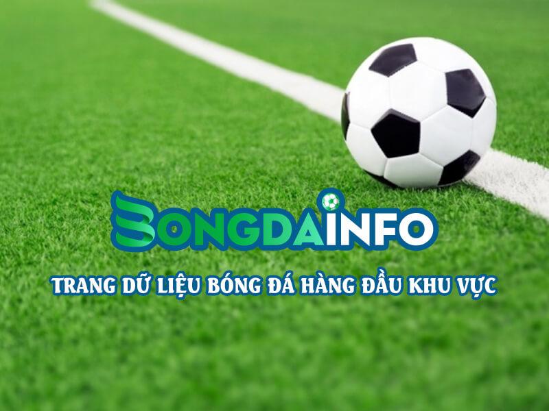 Bongdainfoz.com cập nhật tỷ số bóng đá trực tuyến, dữ liệu bóng đá hàng đầu