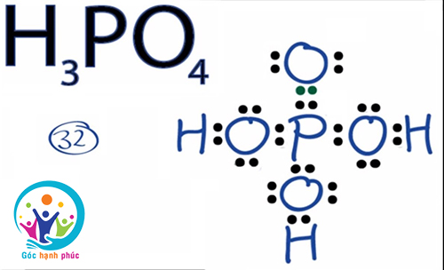 Công thức cấu tạo của h3po4 2