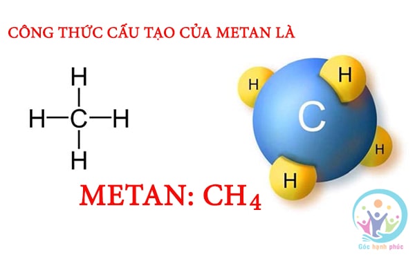Công thức cấu tạo của metan 3