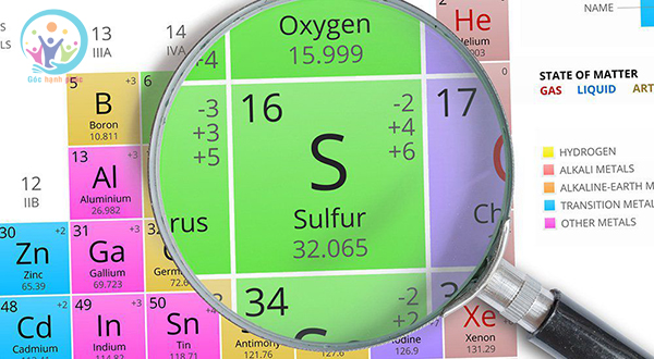Công thức oxit cao nhất của lưu huỳnh và bài tập có đáp án