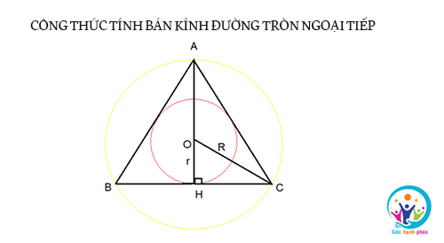cách tính bán kính đường tròn ngoại tiếp tam giác