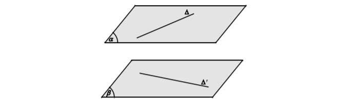 Công thức tính khoảng cách giữa hai đường thẳng 16