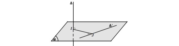 Công thức tính khoảng cách giữa hai đường thẳng 17