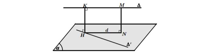 Công thức tính khoảng cách giữa hai đường thẳng 19