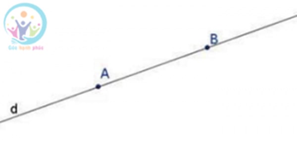 Công thức tính khoảng cách từ điểm đến đường thẳng 5